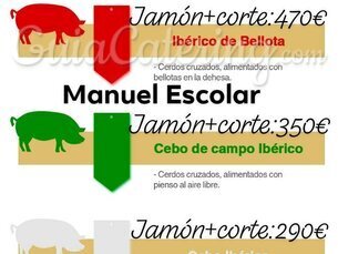 precios jamones